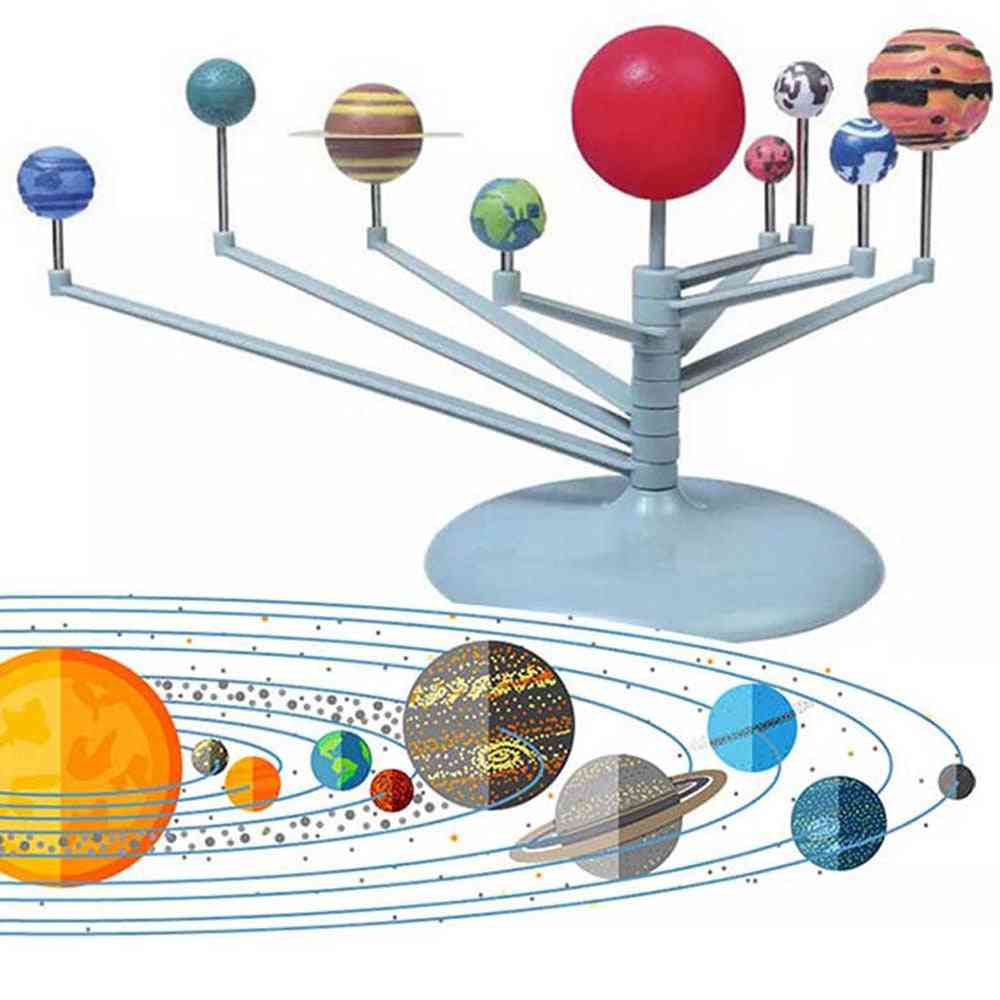 Solar System Nine Planets Planetarium Model Kit