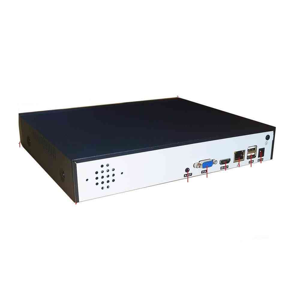 Channels Nvr Full Hd Nvr Network Video Recorder Human Face Recognition