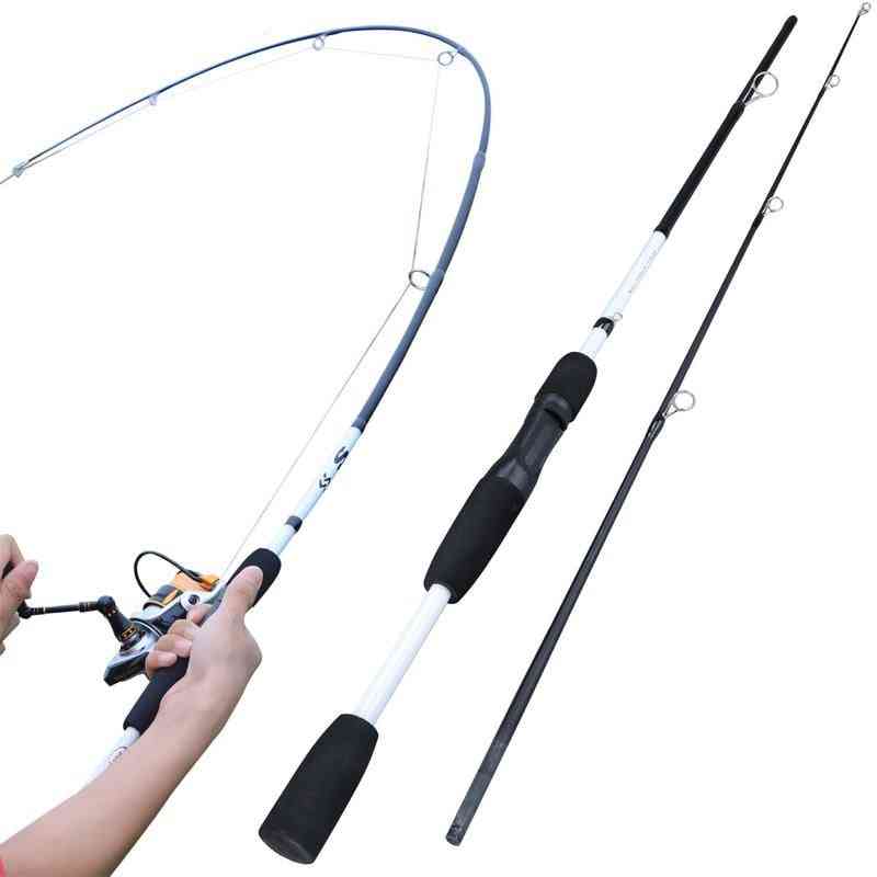 3/4 Sections Spinning / Casting Fishing Rod