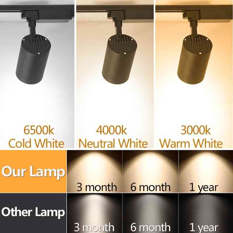 Moderne led lys spotter lampe til butikkstue