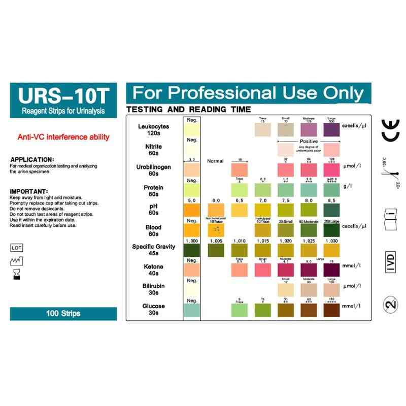 Urinanalys 10 parametrar urintestremsor