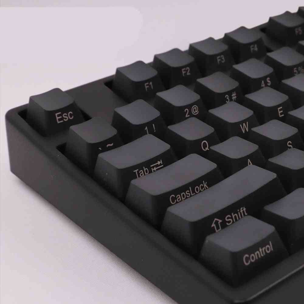Mechanical Keyboard - Keycaps