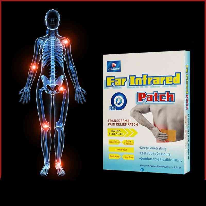 Body Pain Patch