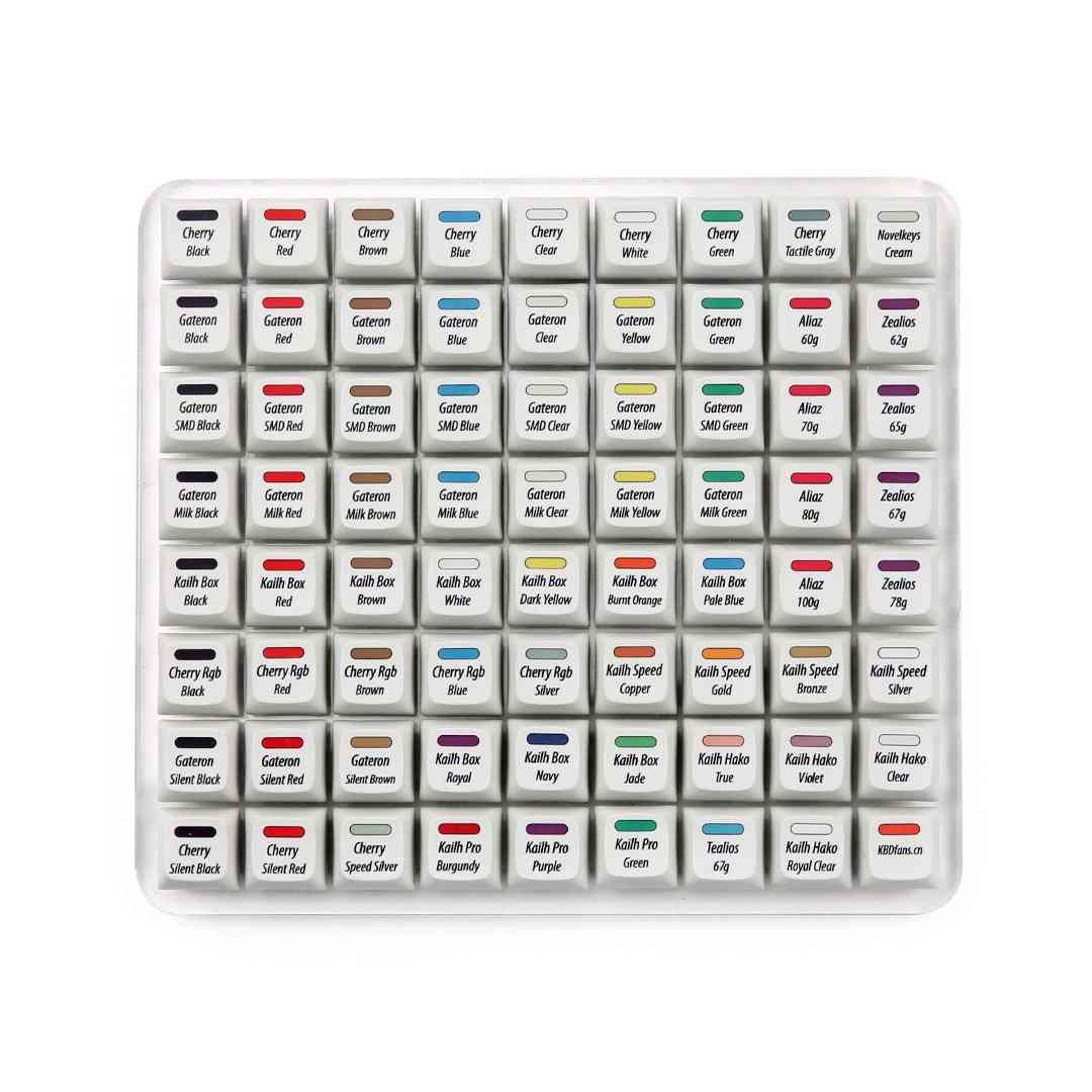 Super Large 72 Switches Tester All In One With Xda Profile Dye-sub Keycaps
