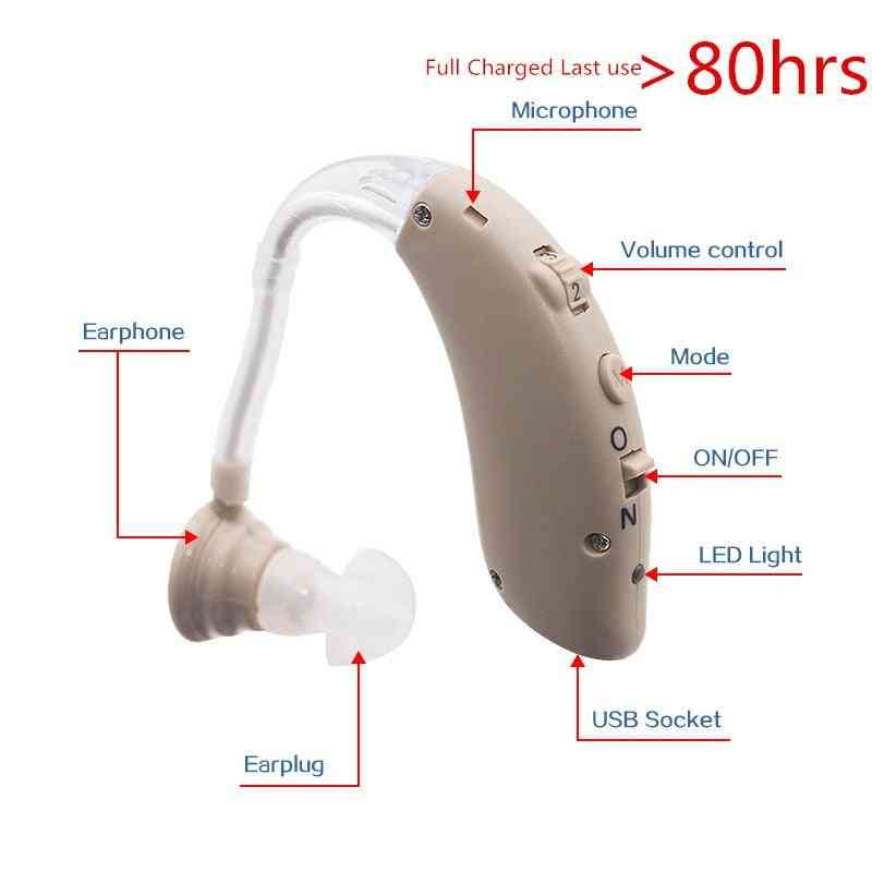 Volume Control Adjustable Usb Hearing Aid With Charger