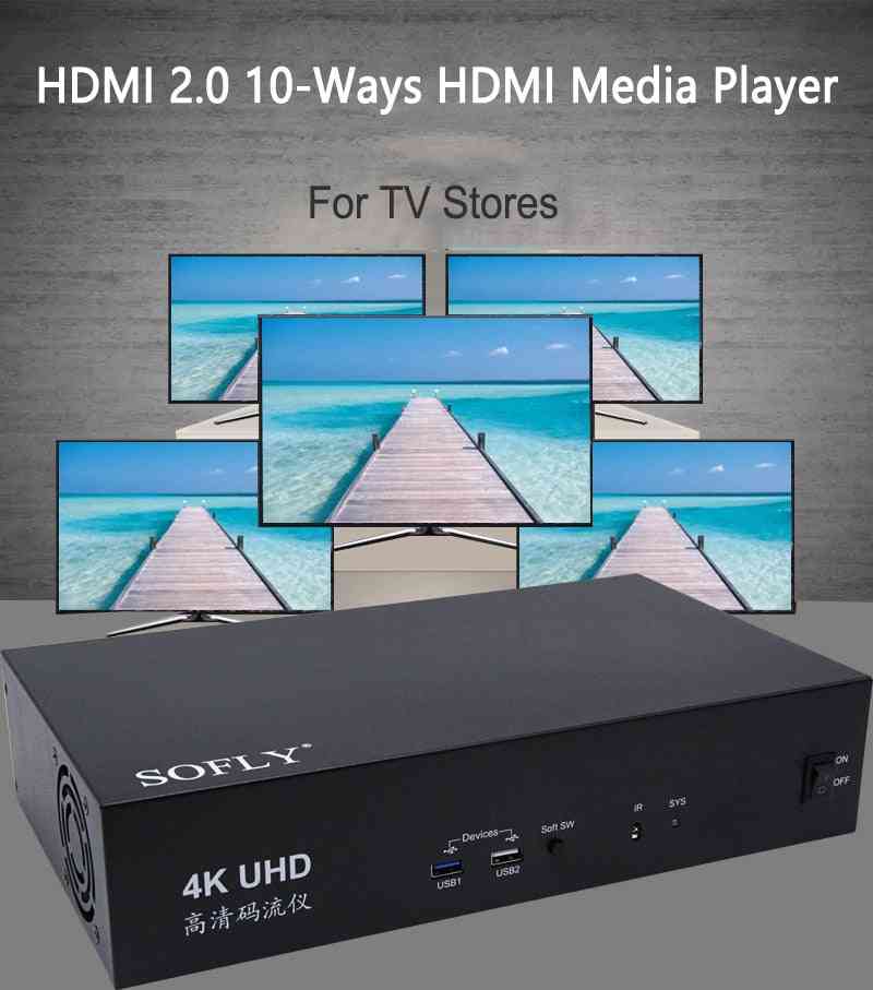 Hdmi 2.0 multimedia 4k 60hz ultra hd videostreamer
