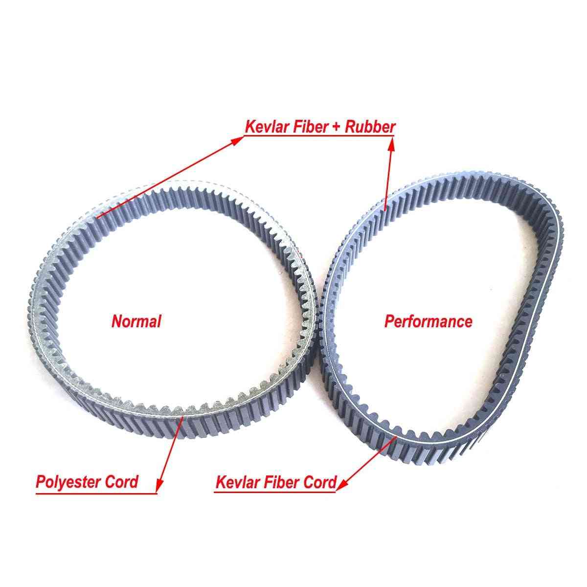 Double Side Cvt Belt For Motor Vehicle Transmission Parts
